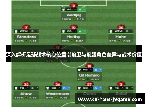 深入解析足球战术核心位置以前卫与前腰角色差异与战术价值