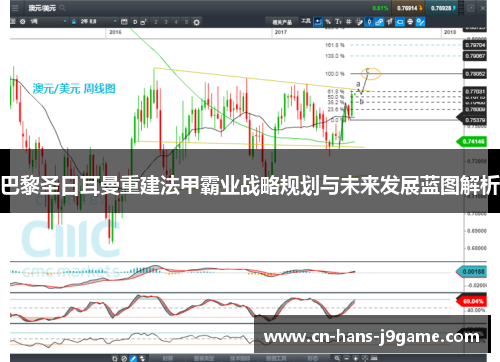 巴黎圣日耳曼重建法甲霸业战略规划与未来发展蓝图解析
