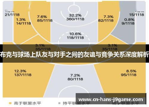 布克与球场上队友与对手之间的友谊与竞争关系深度解析 布克与球场上队友与对手之间的友谊与竞争关系深度解析