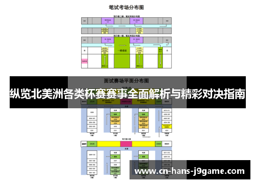 纵览北美洲各类杯赛赛事全面解析与精彩对决指南