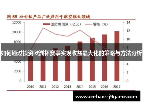 如何通过投资欧洲杯赛事实现收益最大化的策略与方法分析 如何通过投资欧洲杯赛事实现收益最大化的策略与方法分析