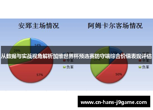 从数据与实战视角解析加维世界杯预选赛防守端综合价值表现评估 从数据与实战视角解析加维世界杯预选赛防守端综合价值表现评估