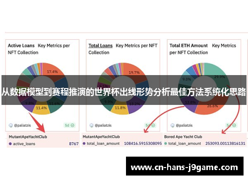 从数据模型到赛程推演的世界杯出线形势分析最佳方法系统化思路 从数据模型到赛程推演的世界杯出线形势分析最佳方法系统化思路