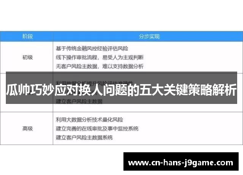 瓜帅巧妙应对换人问题的五大关键策略解析
